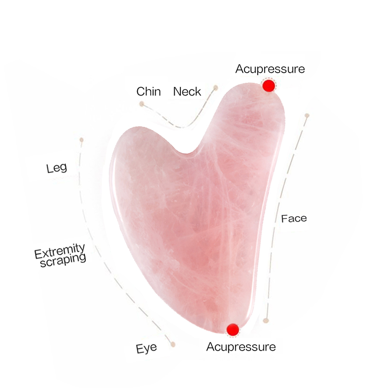 Natural Stone Jade Gouache Scr - Gua Sha Tool Rose Quartz review and price