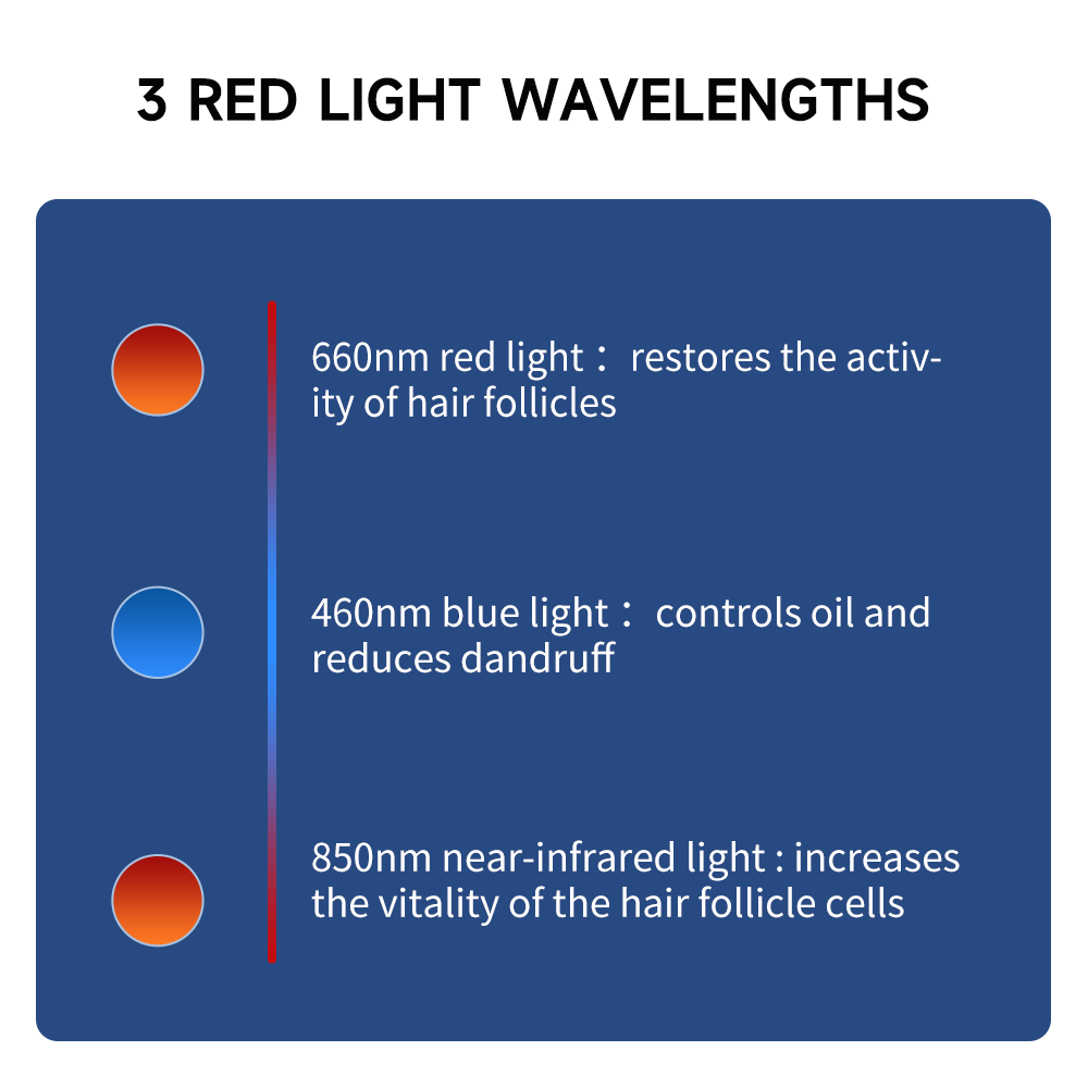 660nm&850nm Red Light Therapy  - Epilator Wireless review and price